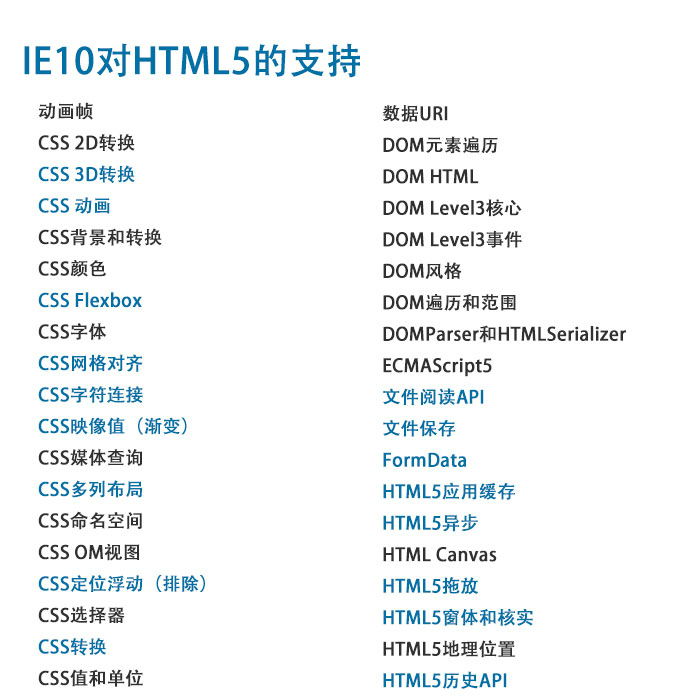 IE10-html5